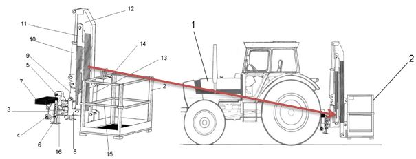 Working lifting platform as a tool for agricultural tractors.