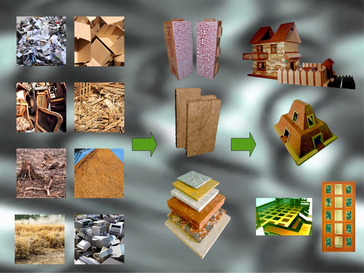 Synthetic wood obtained from organic waste by means of a method that is