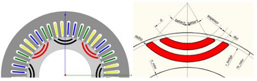 Permanent magnets rotor for high-powered synchronic motors for hybrid vehicles performance.
