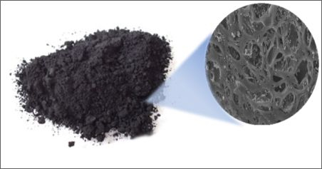 Non-Thermal Method for In Situ Regeneration or Cleaning of Activated Carbon